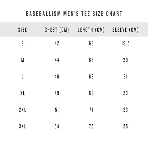 Baseballism Your Favorite Player Men's T-Shirt - Image 5