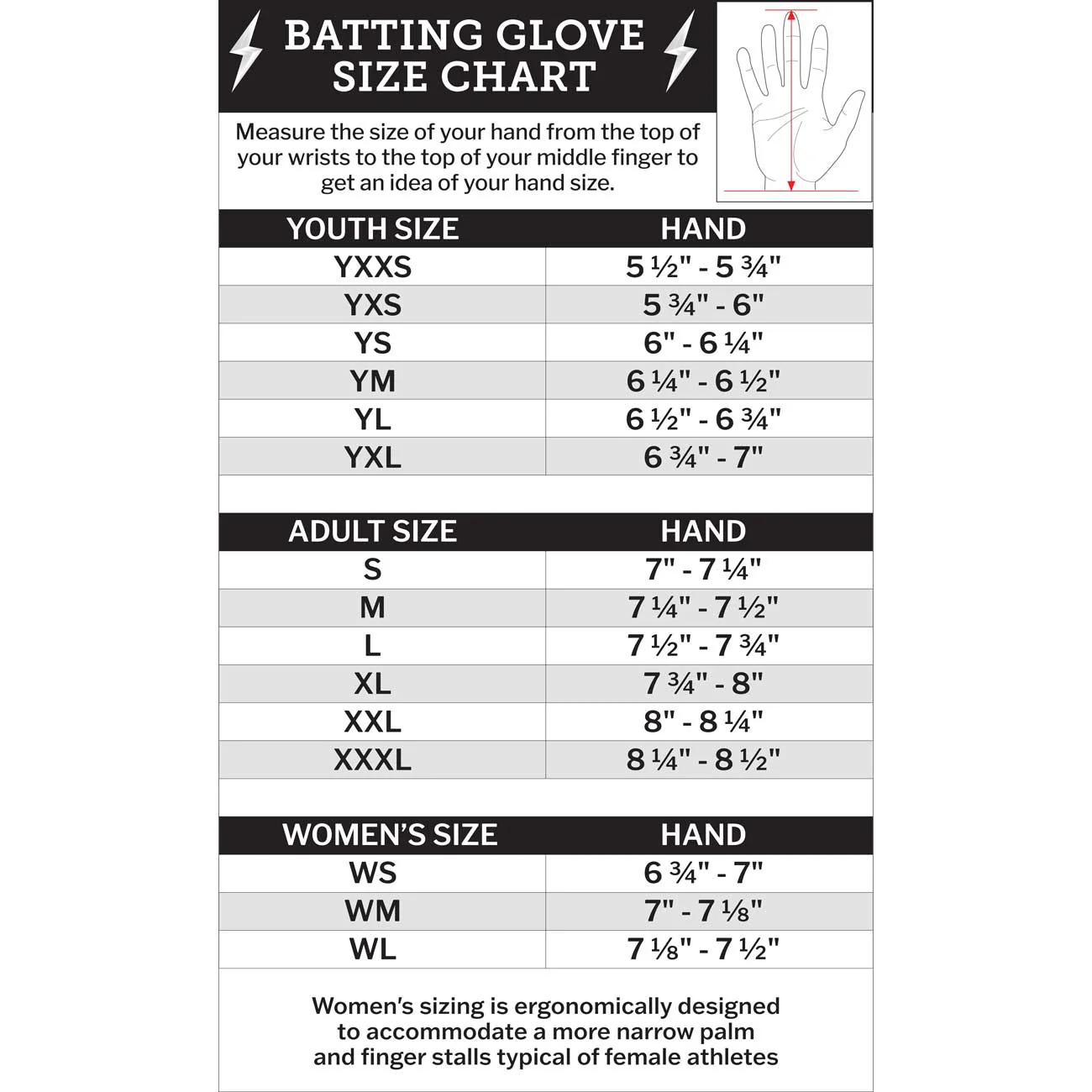 Bruce Bolt Chrome Series Short Cuff Batting Gloves-Adult - Image 8