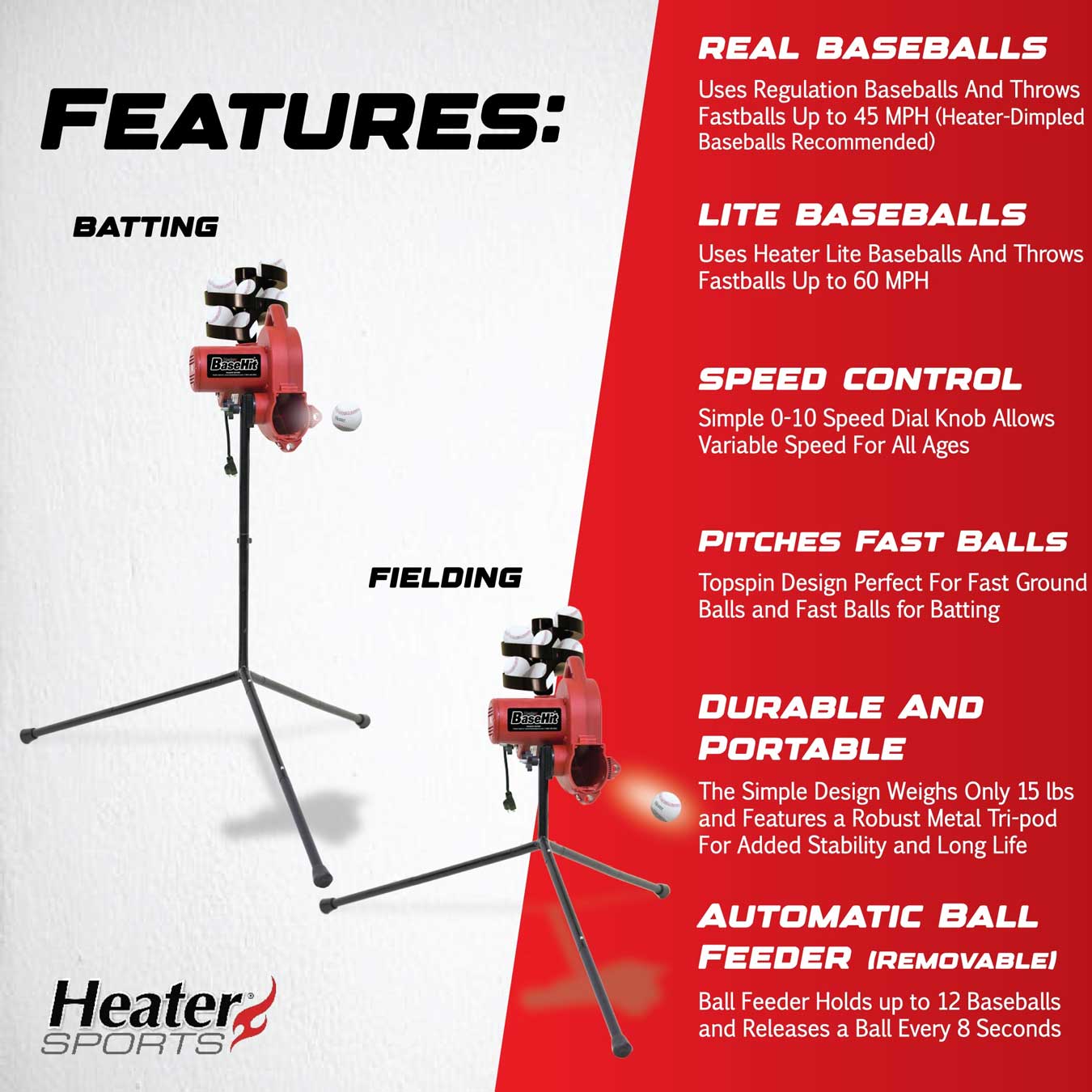 Heater Sports Base Hit Baseball Pitching Machine - Image 2