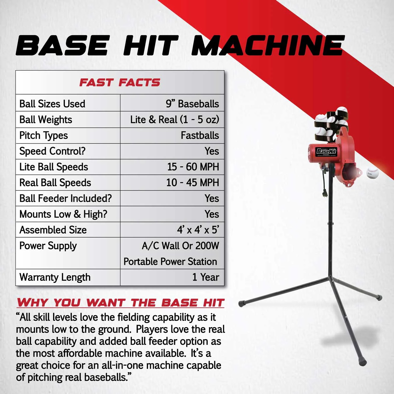Heater Sports Base Hit Baseball Pitching Machine - Image 4