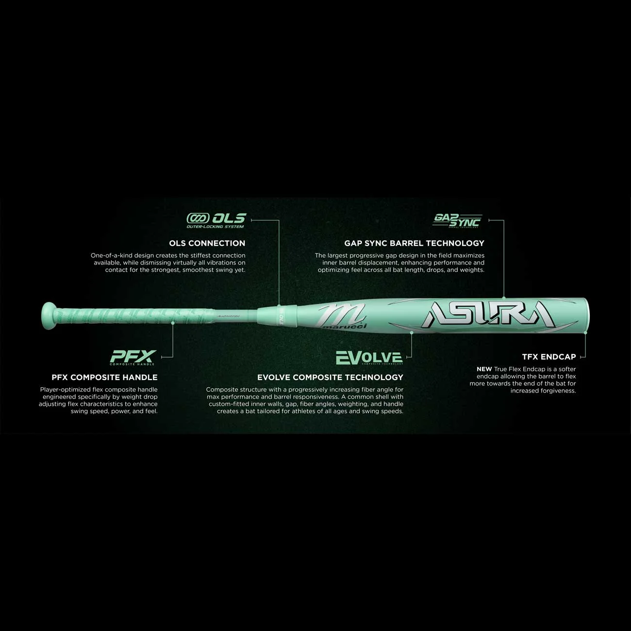 Marucci Asura MFPAS11 Fastpitch Bat -11oz - Image 3