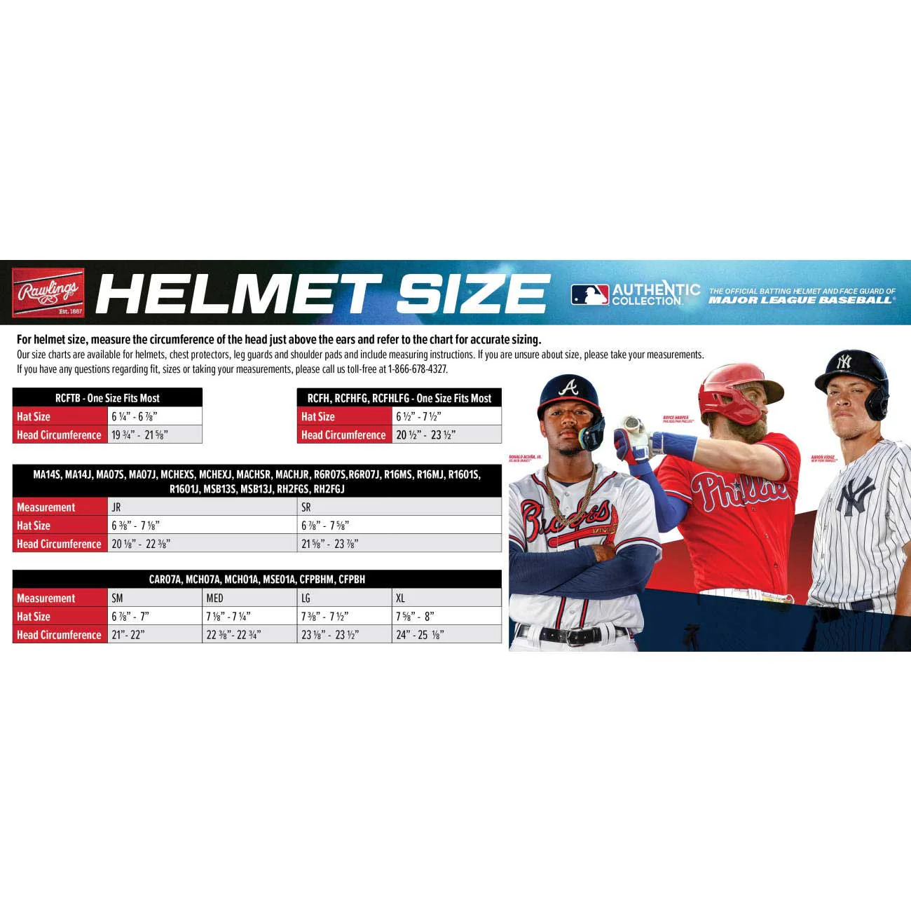 Rawlings Coolflo BB/SB Batting Helmet w/cage OSFM Molded Black - Image 2